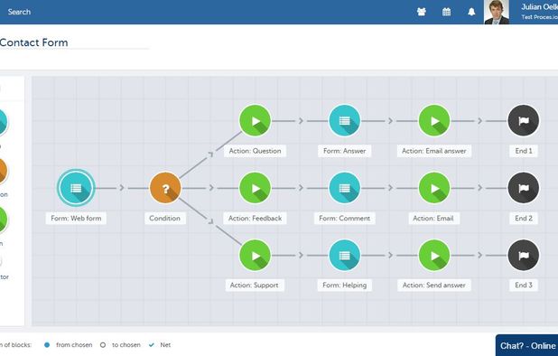 Arternative Rework Flow ApproveThis Alternatives: Top 4 Workflow Automation Tools & Similar ...