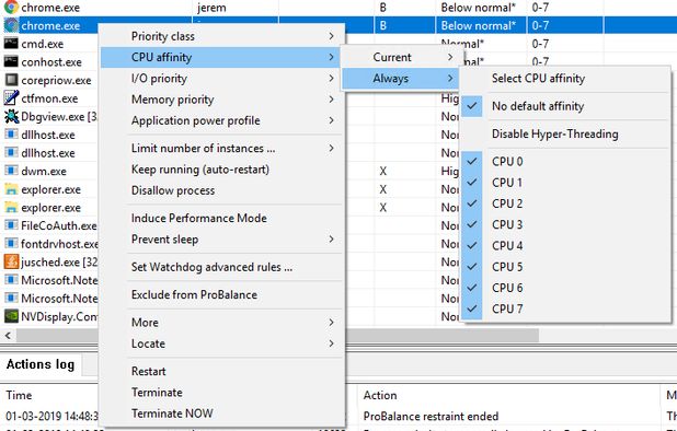 Task Manager Alternatives: Similar Process Monitoring Tools 2026 ...