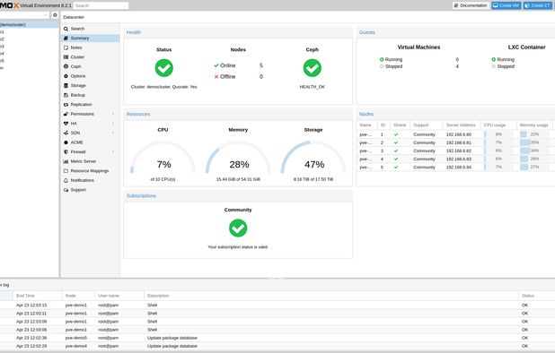 Free VirtualBox Alternatives: Top 12 Virtualization Tools | AlternativeTo