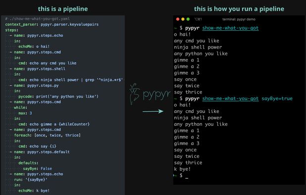 Maven Alternatives: Top 12 Build Systems & Similar Apps | AlternativeTo