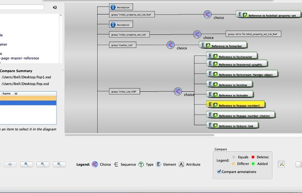 QXmlEdit: Simple XML editor based on Qt libraries | AlternativeTo