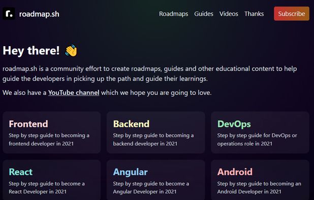 Great freeCodeCamp Alternatives: Top Code Learning Services in 2025 ...
