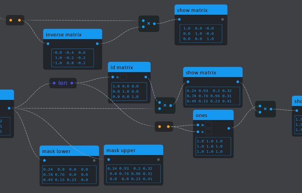 Microsoft Visual Programming Language Alternatives - Explore Similar ...