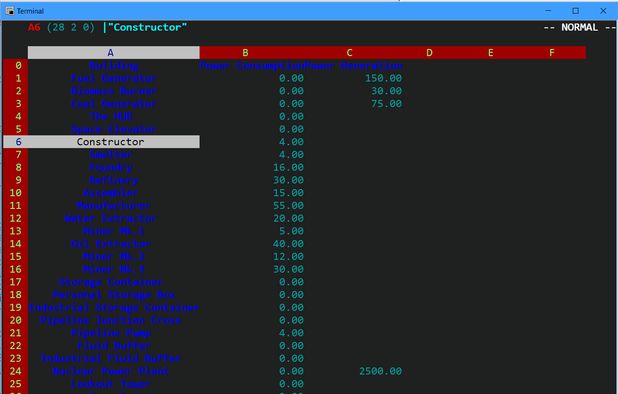 Open Source Microsoft Excel Alternatives for Mac: Top 13 Spreadsheet ...