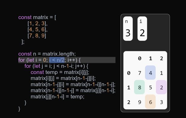 Staying: Experience real-time visualization of algorithms, data ...
