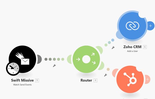 Missive Alternatives: Top 12 Email Clients | AlternativeTo