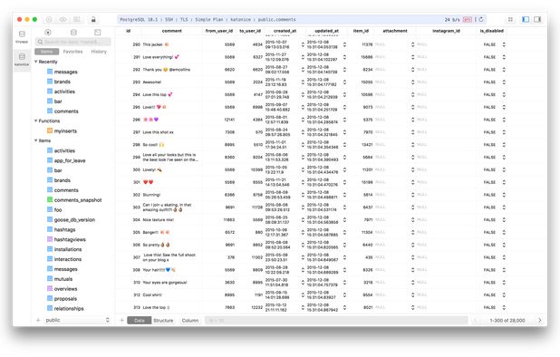 Best Oracle SQL Developer Alternatives: Top Database Management Tools ...