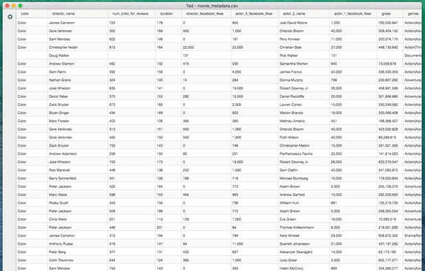 Modern CSV Alternatives: Top 18 CSV Editors & Similar Apps | AlternativeTo