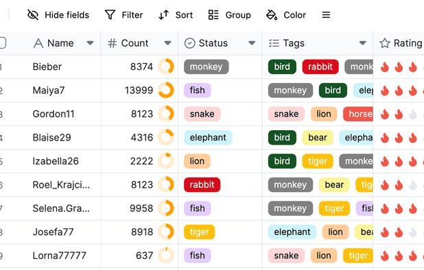 Open Source Microsoft Access Alternatives: Top 12 Database Management ...