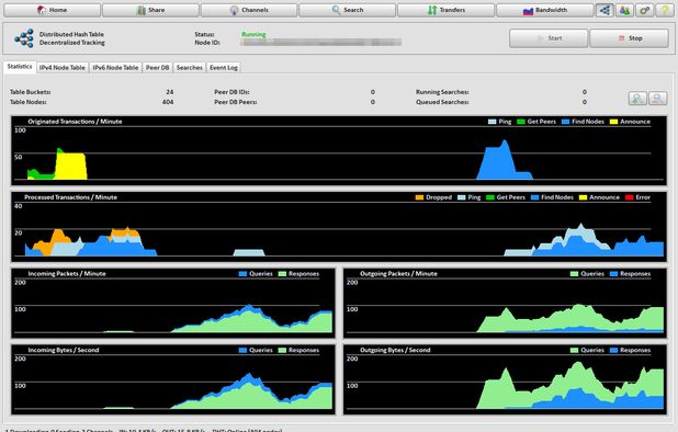 Best BitTorrent Alternatives: Top Torrent Clients in 2026 | AlternativeTo