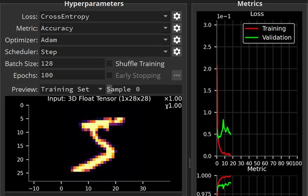 Torch Like Program PyTorch Alternatives: Top 11 Software Frameworks & Similar Apps ...