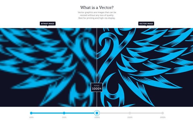 Vector Stock Alternative Shutterstock Alternatives: Top 12 Stock Photo Services & Similar Apps ...