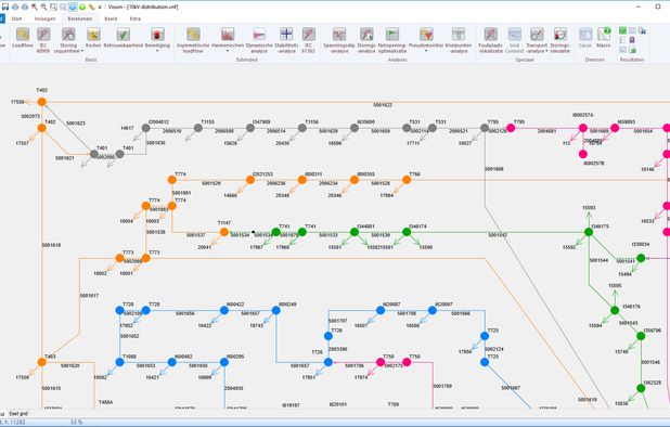 Power Factory Network PowerFactory Alternatives - Explore Similar Software | AlternativeTo