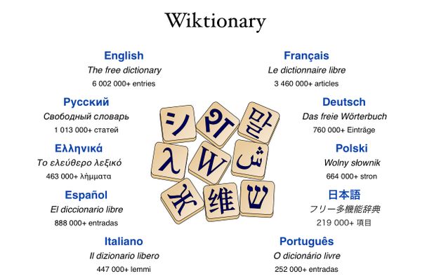 Wiktionary: Open Source wiki-dictionary by the Wikimedia foundation ...