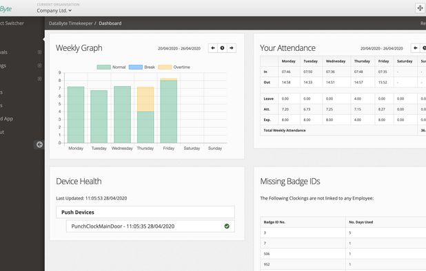 WorkForce Timekeeper: Scalable, easy-to-use and secure cloud based ...