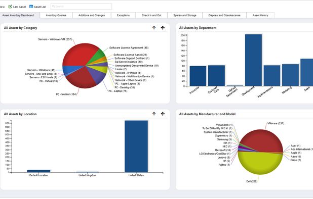 xAssets Fixed Asset Management Software: Full lifecycle fixed asset ...