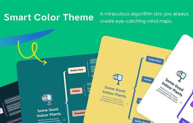 ConceptDraw MindMap Alternatives: Top 12 Mind Mapping Tools | AlternativeTo