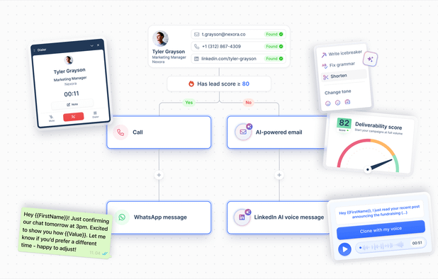 LemList screenshot 1