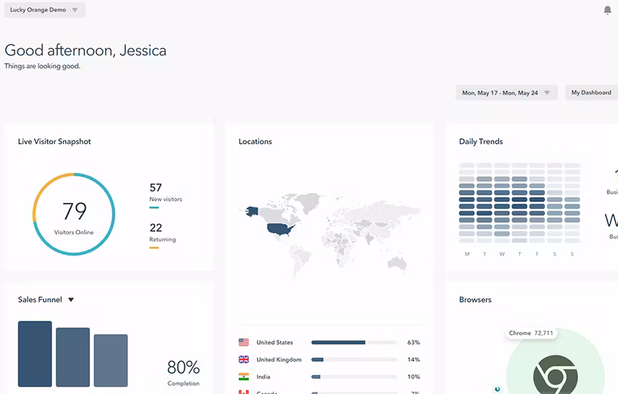 Lucky Orange screenshot 1