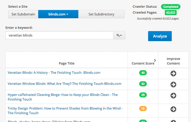 Find low-quality content on your site