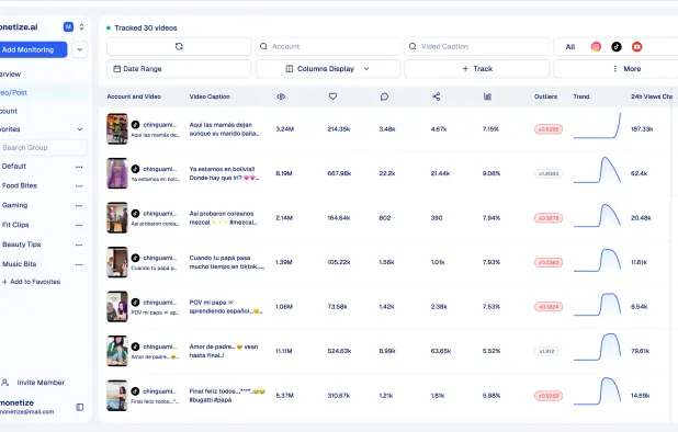 Monetize.ai screenshot 1