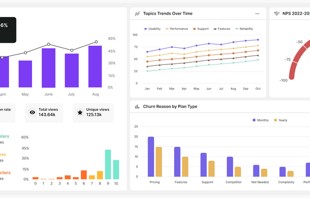 Survicate screenshot 1