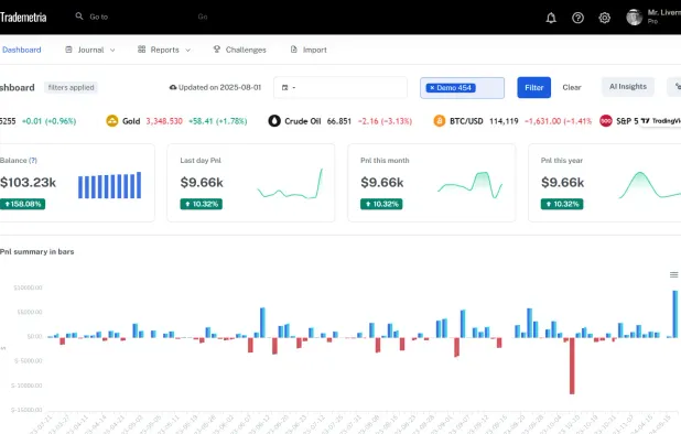 Trademetria screenshot 1