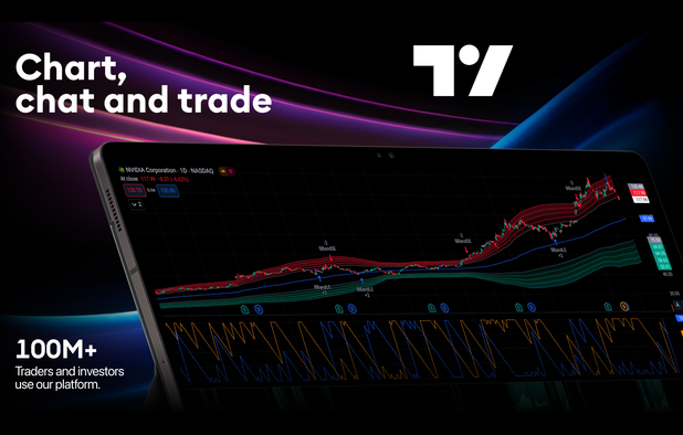 TradingView screenshot 1