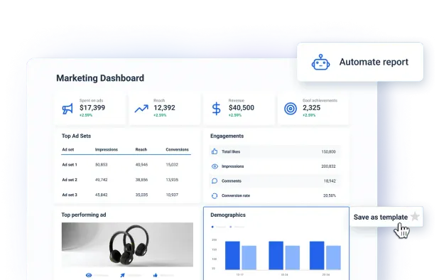 Whatagraph screenshot 1