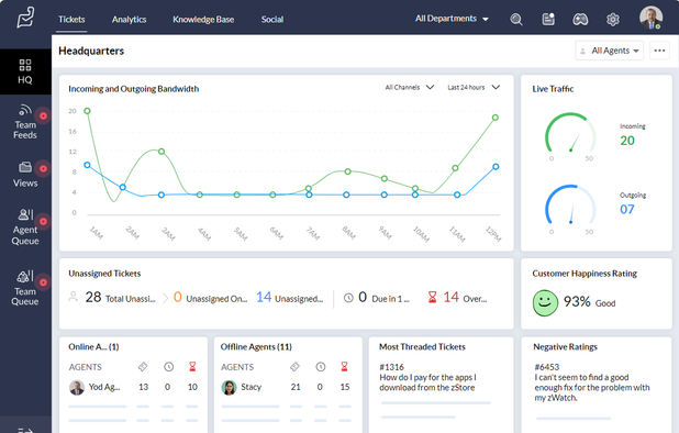 Zoho Desk screenshot 1